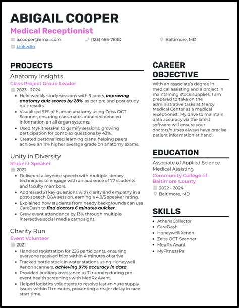 Entry Level Medical Jobs Employment In Boise Id Indeed