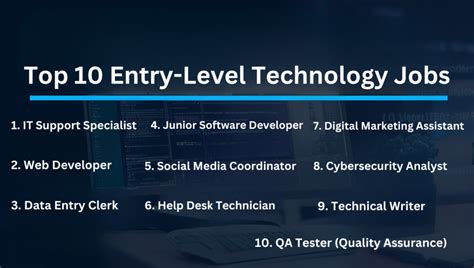 Top 10 Entry Level Technology Jobs to Kickstart Your Career