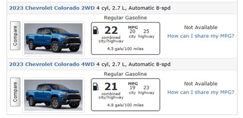 Epa Numbers Have Finally Been Released For The 2023 Colorado R Chevycolorado
