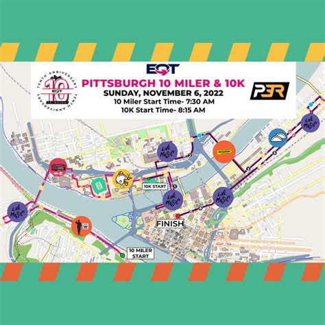 Eqt Pittsburgh 10 Miler Eqt Pittsburgh 10 Miler