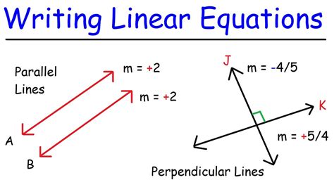 Equation Of Parallel Linear Lines Youtube Equation Of Parallel Linear Lines Youtube