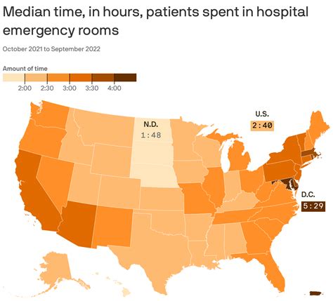 Er Visit Times Here S How Long Patients Spend In Emergency Rooms In Er Visit Times Here S How Long Patients Spend In Emergency Rooms In