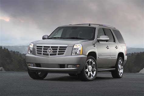 Escalade Car 2014: Features, Performance, and Buying Tips