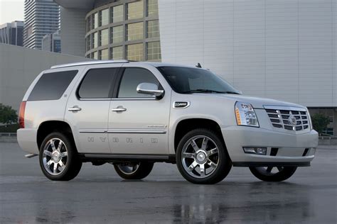 Explore the Benefits of the Escalade Hybrid for Luxury and Efficiency
