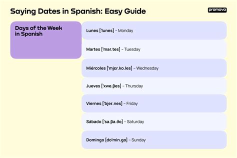 Essential Guide And Tips For Mastering Spanish Dates Promova Blog