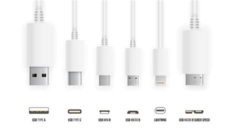 Essential Guide To Mobile Phone Charger Cables Which One To Choose Mobile Mob Essential Guide To Mobile Phone Charger Cables Which One To Choose Mobile Mob