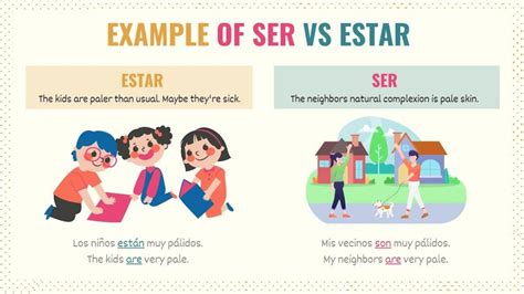 Estar in English Explained