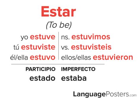 Estar Preterite Tense Conjugation Spanish Preterite Tense Verb Conju Estar Preterite Tense Conjugation Spanish Preterite Tense Verb Conju