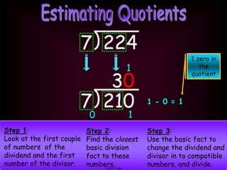 Estimate Quotients Ppt Estimate Quotients Ppt