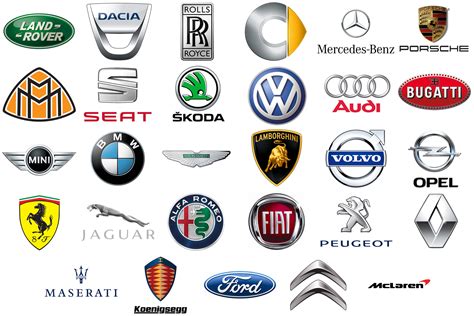 Top European Car Brands You Need to Know in 2024