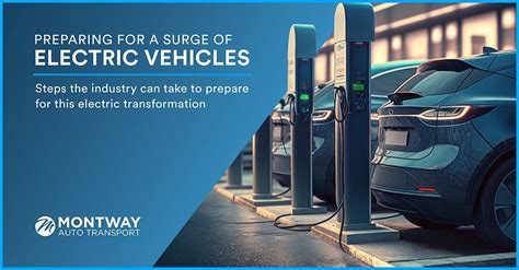 Ev Charging A Comprehensive Guide Montway Auto Transport