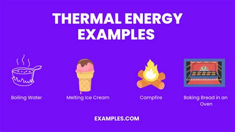 Example Of Thermal Energy