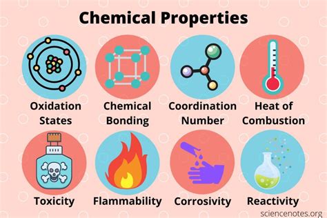 Discover 6 Examples of Chemical Properties