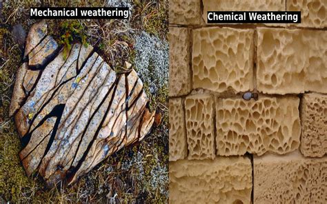 Real-World Examples of Chemical Weathering