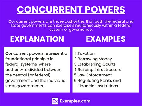 Concurrency Powers: Real-Life Examples