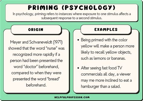 Examples Of Priming 11 Examples Of Priming In Psychology