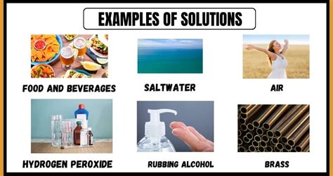 Solutions Examples