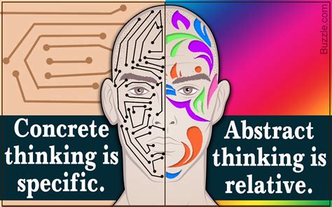 Exams And Me Abstract Thinking