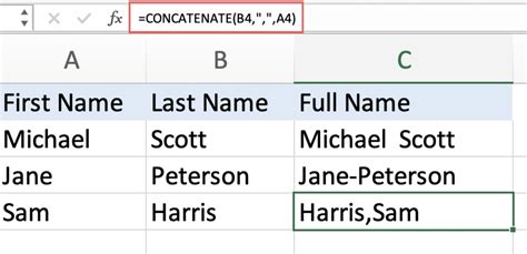 Excel Concatenate With Delimiter Excel Concatenate With Delimiter