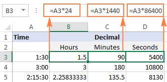 Excel Convert Time To Decimal Number Hours Minutes Or Seconds Excel Convert Time To Decimal Number Hours Minutes Or Seconds
