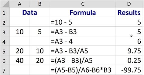 Excel Formula To Add And Subtract Cells Bitesolx