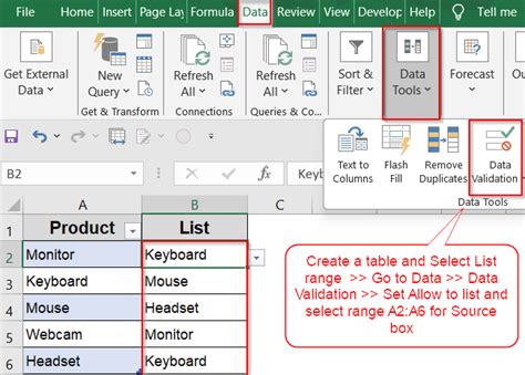 Excel How To Make A Drop Down List