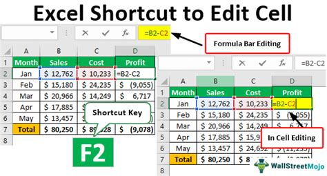 Excel Shortcut To Edit Cell Step By Step Examples