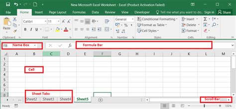 Excel Tutorial Editing Excel Cells Data And Worksheets