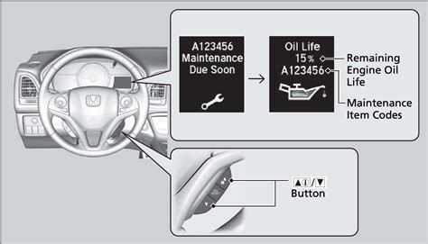 Explain Maintenance Minder To Me R Honda