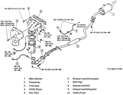 Exploring The Detailed Parts Diagram Of The 2003 Mazda Protege5