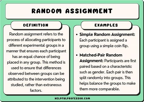 Exploring The Significance Of Random Assignment In Psychological