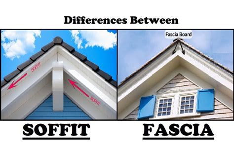 Exploring Various Fascia Board Materials How To Make The Right Choice Como Premium Exteriors