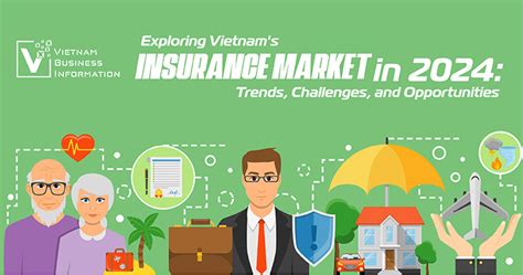 Exploring Vietnam Amp 39 S Insurance Market In 2024 Trends Challenges And Exploring Vietnam Amp 39 S Insurance Market In 2024 Trends Challenges And