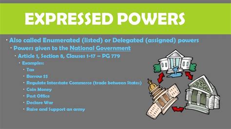 Expressed Powers Definition Examples Importance Lesson Study Com Expressed Powers Definition Examples Importance Lesson Study Com