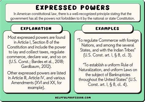 Expressed Powers Examples Expressed Powers Examples