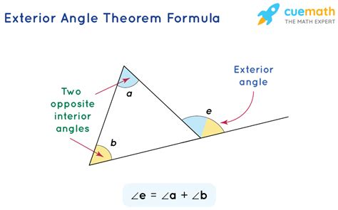 Exterior Angle Formula Concept And Solved Examples