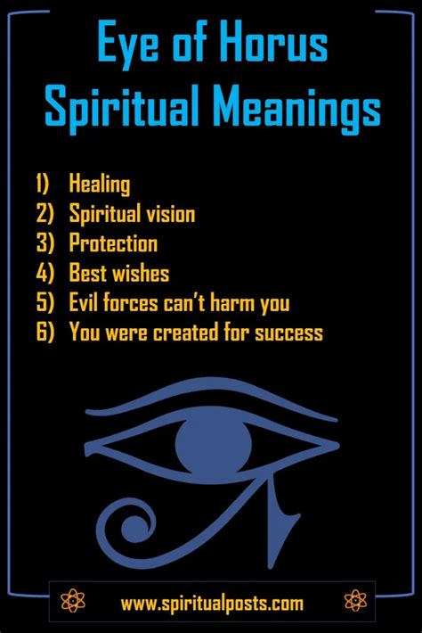 7 Eye Horus Meanings