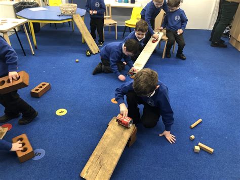 Eyfs Castle Carrock Primary School