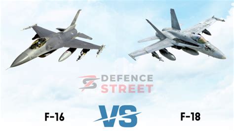 F 16 Vs F 18 Top 10 Differences Between The Viper Amp Super Hornet