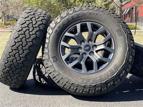 Enhance Your Ride with Stylish F150 Rims: Top Trends and Tips