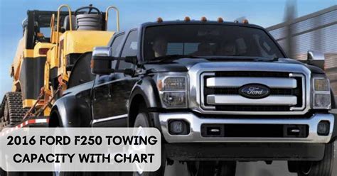 F250 Towing Capacity: Everything You Need to Know for Your Next Haul