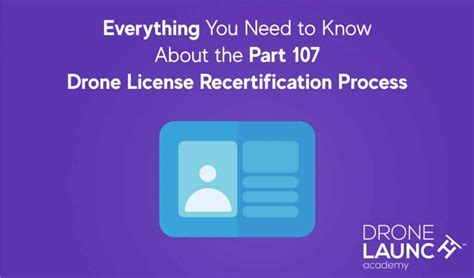 Faa Part 107 Recurrent Knowledge Test Drone Launch Academy