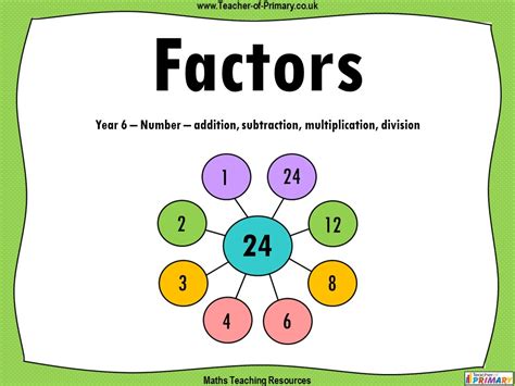 Factors Powerpoint Maths Year 6 Factors Powerpoint Maths Year 6