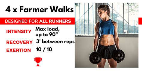 Farmers Walk 101 Anything That Requires Explosive Power Athleticism Grip Strength Overall Limit Strength And Core Strength Will Benefit From The Farmer S Walk So Basically The Farmer S Walk Is The Epitome Of