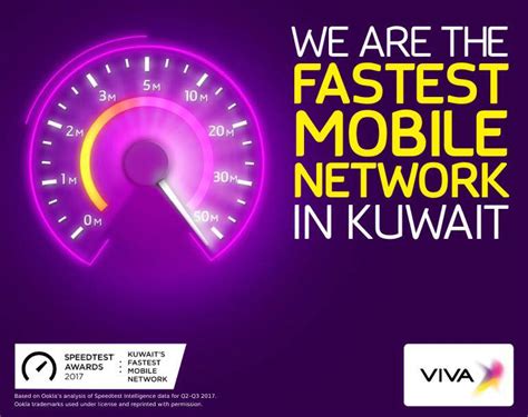 Fastest Mobile Network Kuwait Unveiled!
