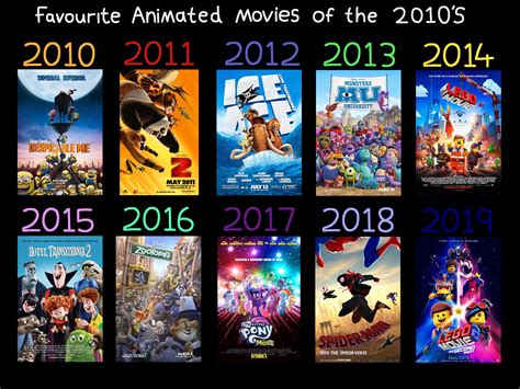 Favourite 2010 Amp 39 S Animated Movies By Justsomepainter11 On Deviantart