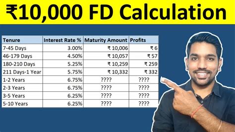 Fd Interest Calculation Examples 10 000 For Next 5 Years Fixed