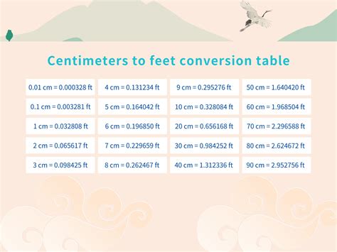 Feet To Centimeters Conversion Calculator Feet To Cm Mycalcu Feet To Centimeters Conversion Calculator Feet To Cm Mycalcu