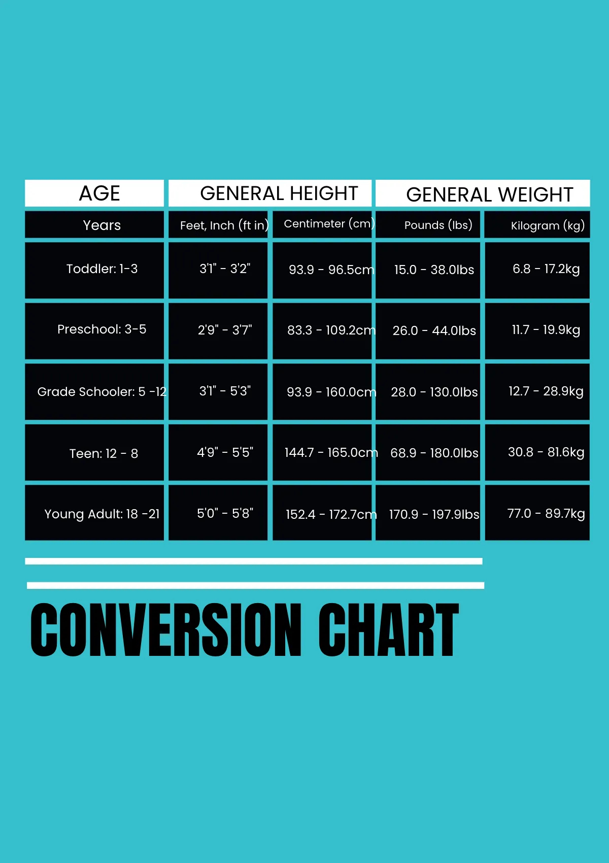 Feet To Cm Chart Conversion Table Chart Feet