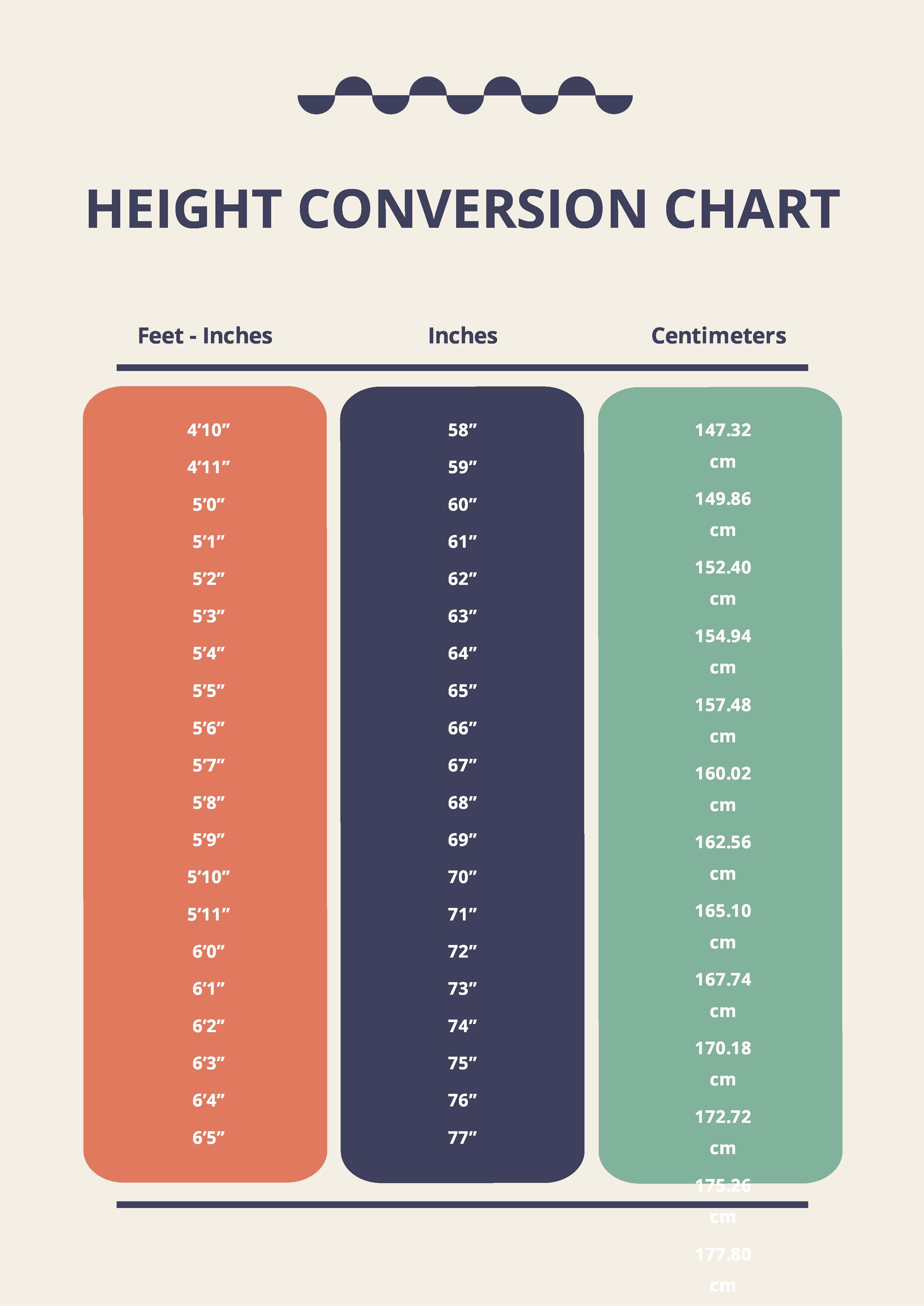 Feet To Inches Conversion Chart For Height Chart Day Calculator Images